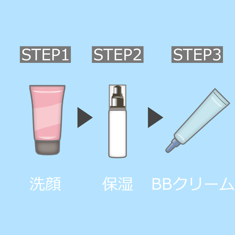 BBクリームを使う順番